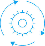 Implementation Implementation Modus Atlassian
